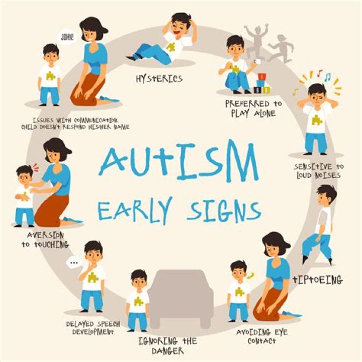 Can autistic children grow up to have normal lives?