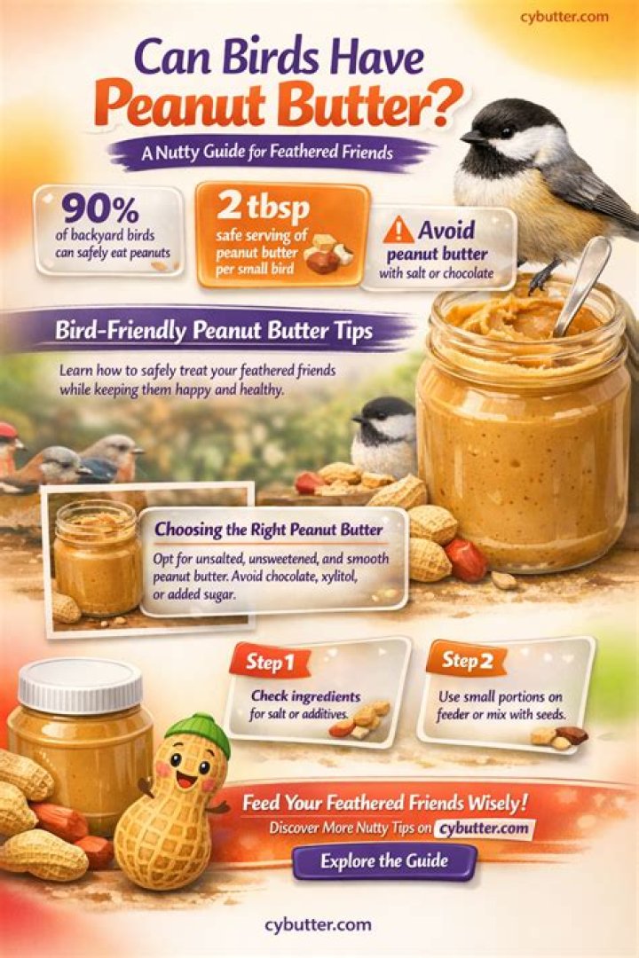 Can birds have peanut butter?