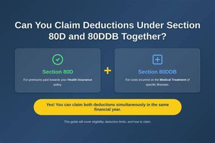Can both husband and wife claim 80D?