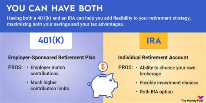 Can both spouses contribute to SEP IRA?