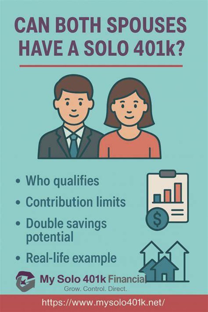 Can both spouses take 401k loans?