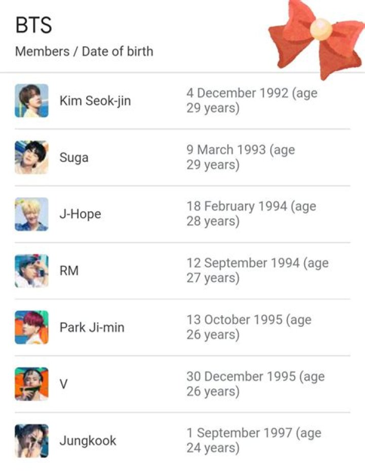 Can BTS members date?