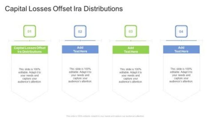 Can business losses offset IRA distributions?