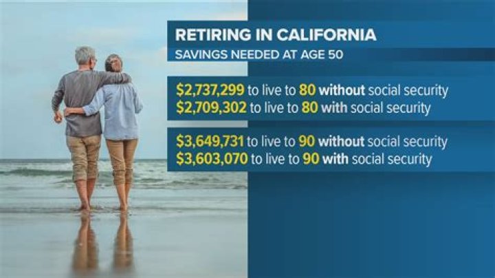Can CA teachers retire at 50?