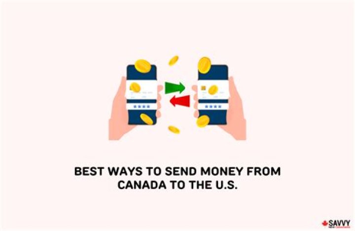 Can Canadians send money to us?