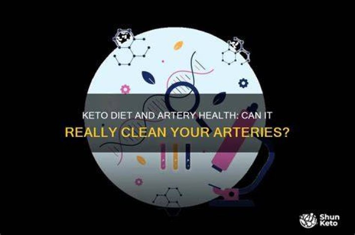 Can CBD clean arteries?