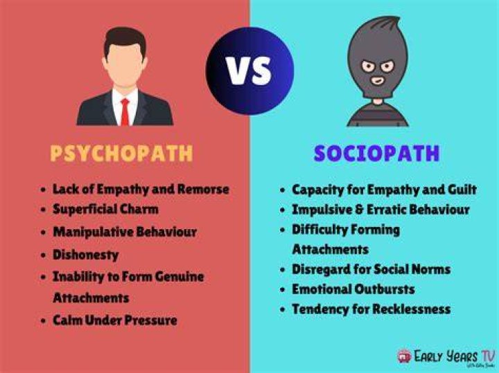 Can children be psychopaths?