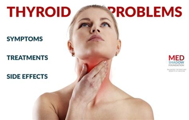 Can Covid affect your thyroid?