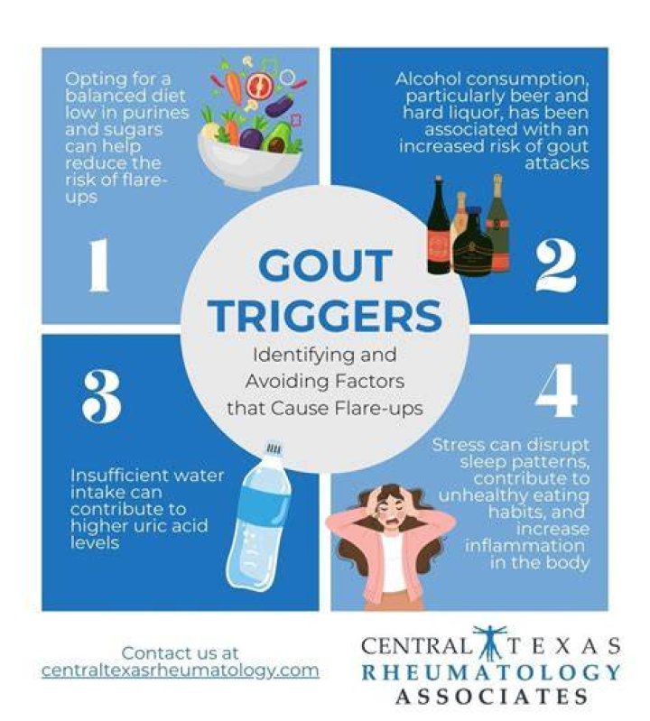 Can dehydration cause gout flare up?