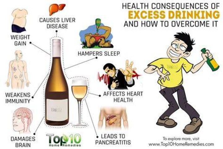 Can drinking too much alcohol cause paralysis?