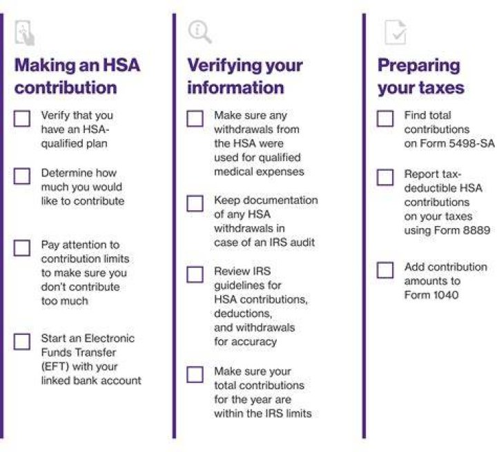 Can employer HSA contributions be taxed?