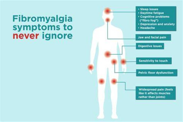 Can fibromyalgia cause lower back pain?