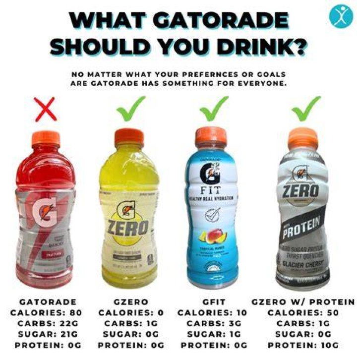 Can Gatorade dehydrate you?