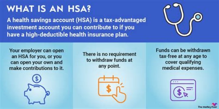 Can HSA funds be used for family members?
