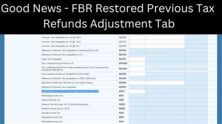 Can I adjust previous year tax return?