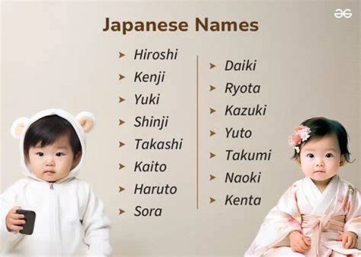 Can I adopt a Japanese name?