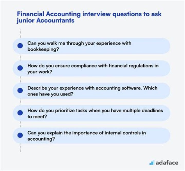 Can I ask an accountant a question for free?