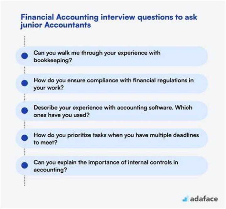 Can I Ask an accountant a question?