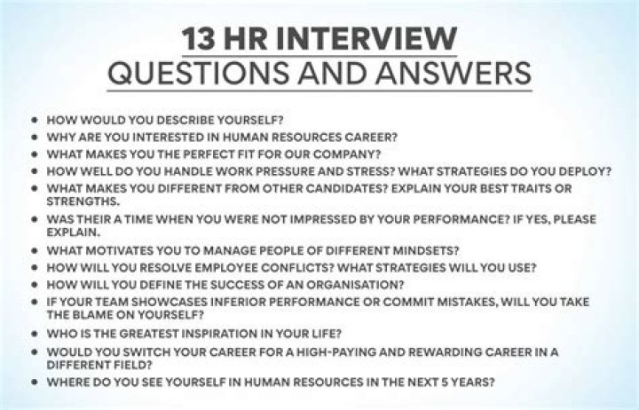 Can I ask HR Block a question?