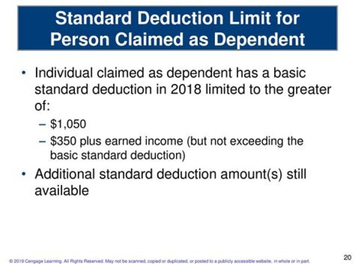 Can I be claimed as a dependent if I moved out?