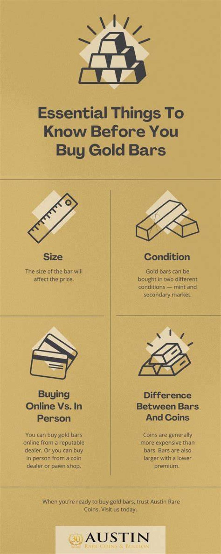 Can I buy gold bars?