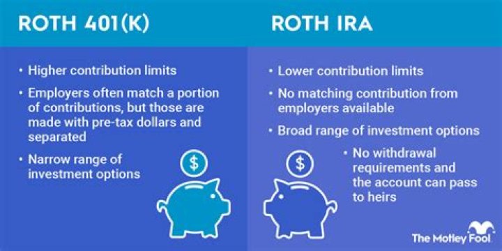 Can I convert my current 401k to a Roth IRA?