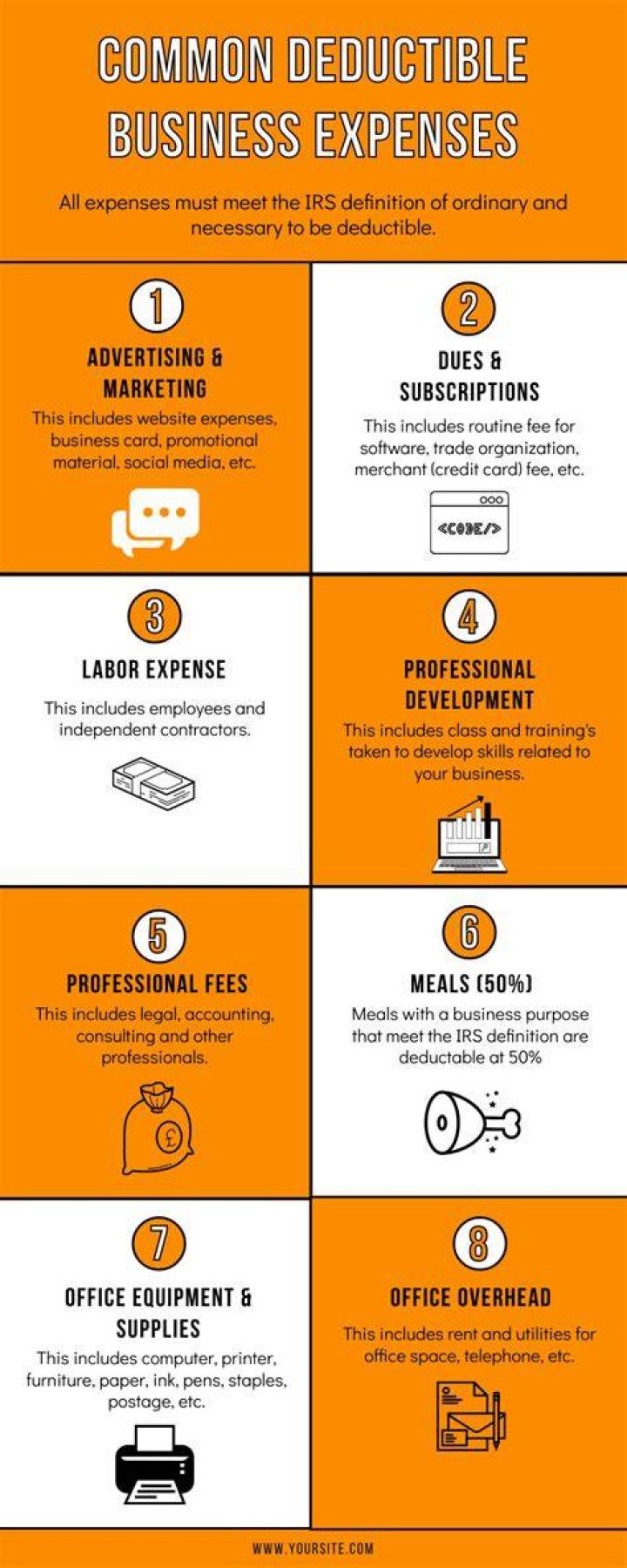 Can I deduct business expenses in 2018?