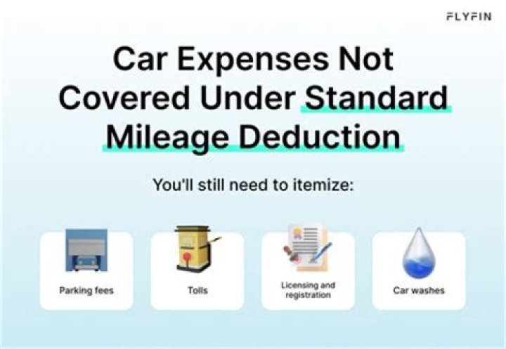Can I deduct gas instead of mileage?