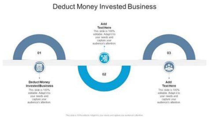 Can I deduct money invested in my business?