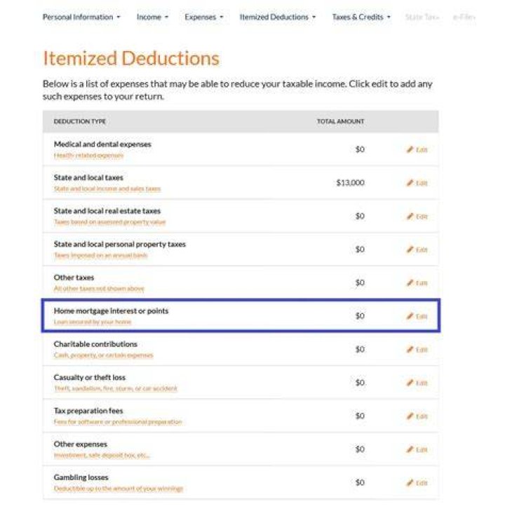 Can I deduct mortgage interest on a home not in my name?
