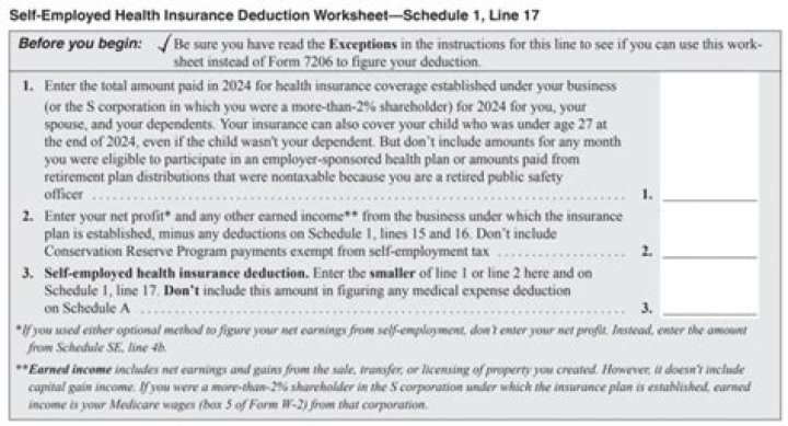Can I deduct self-employed health insurance on Schedule A?