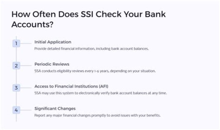 Can I deposit my sons SSI check in my account?