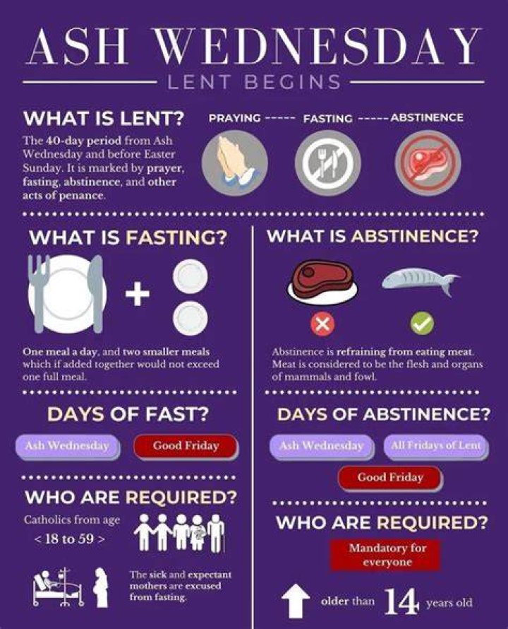 Can I do Ash Wednesday at home?