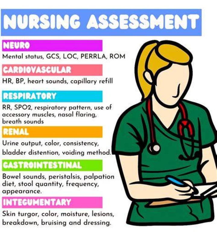 Can I do nursing with C minus?