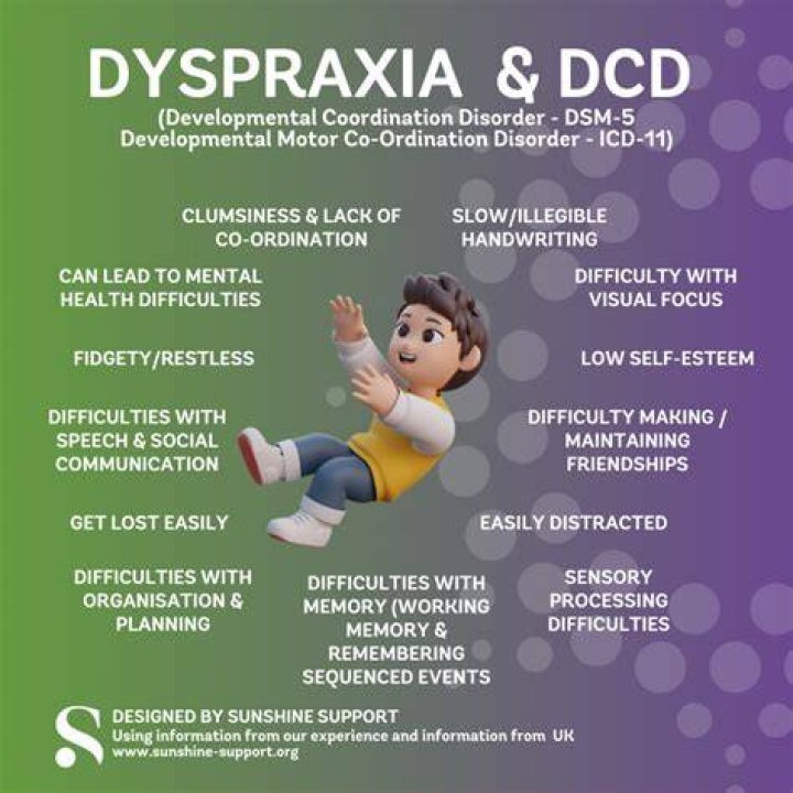 Can I drive with dyspraxia?
