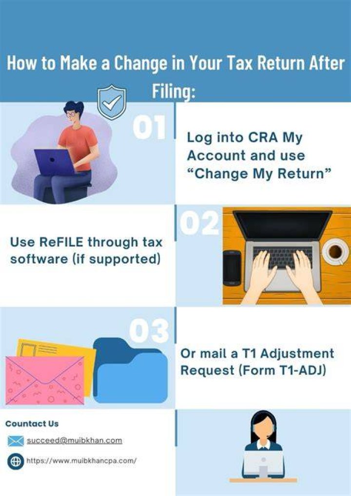 Can I fix my 2019 tax return?