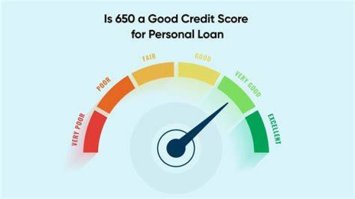 Can I get approved with a 650 credit score?