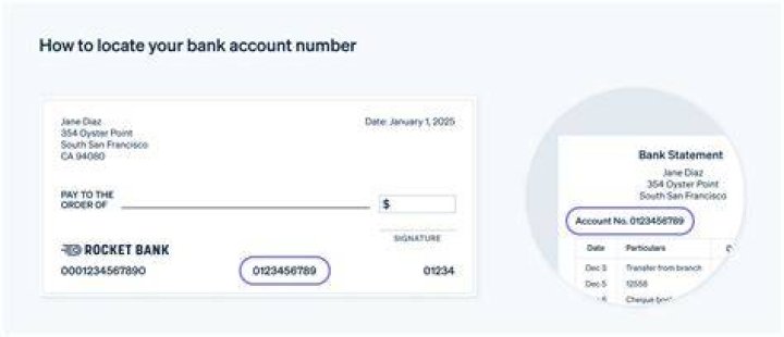 Can I give someone my bank account number?