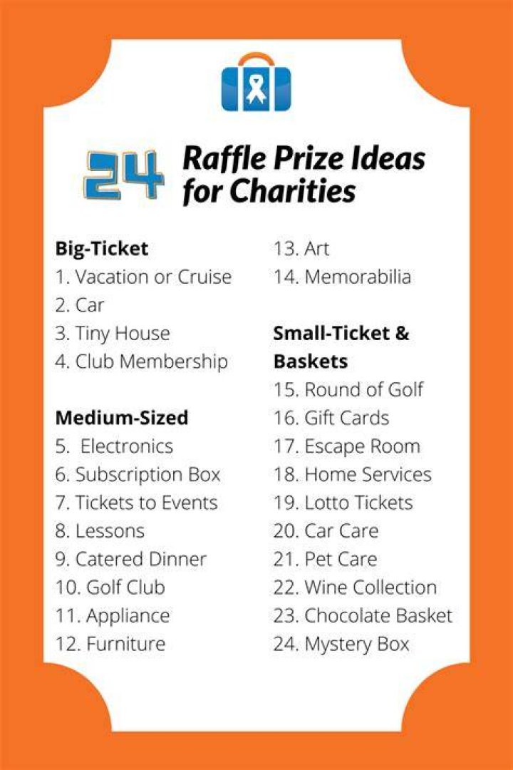 Can I hold a raffle for charity?