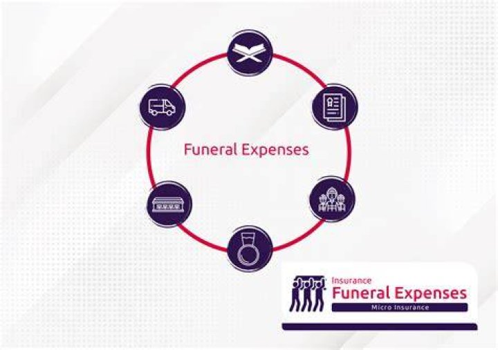 Can I include funeral expenses on my taxes?