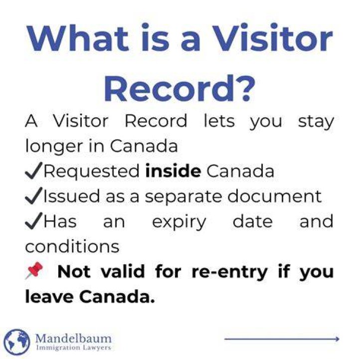 Can I leave and re enter Canada on a visitor record?