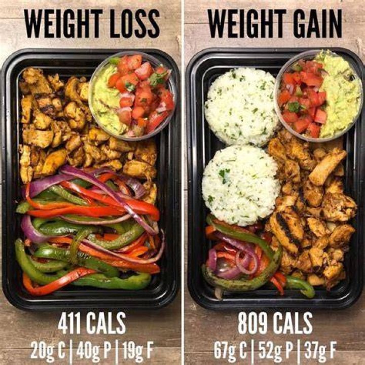 Can I lose weight eating chicken and rice?
