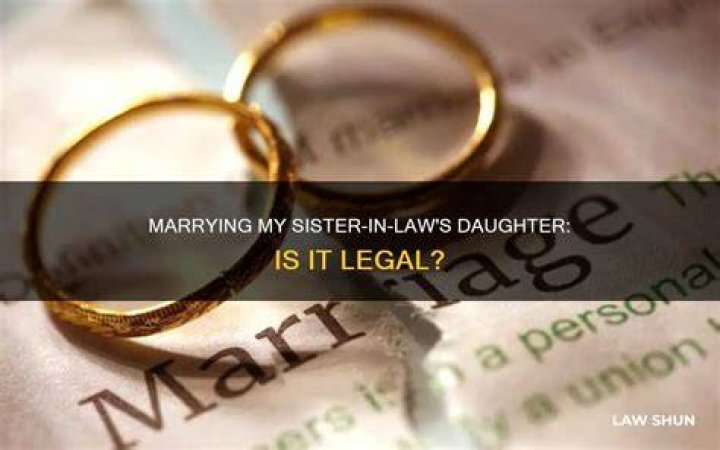 Can I marry my sister in law?