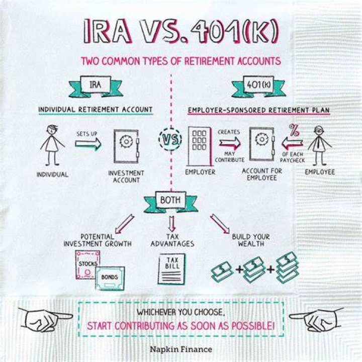Can I move money from 401k to IRA tax-free?