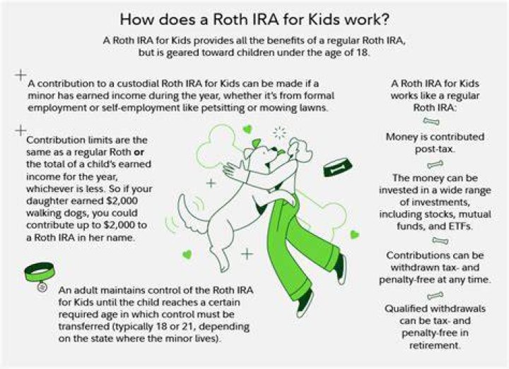 Can I open an IRA for my 3 year old?