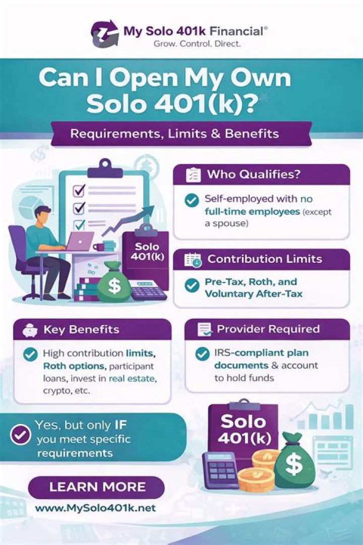 Can I open my own HRA?