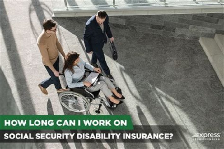Can I own a business and collect Social Security?