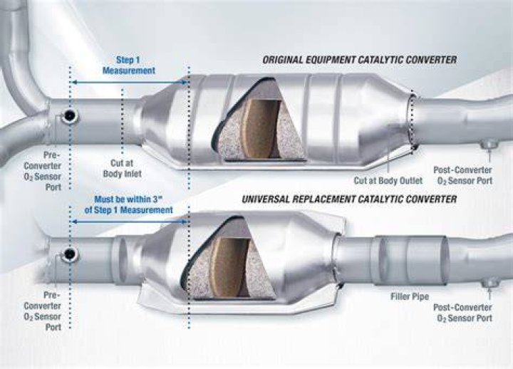 Can I replace my catalytic converter with a cherry bomb?