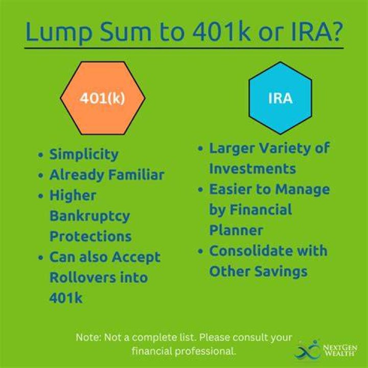 Can I roll my 401k into a gold IRA?