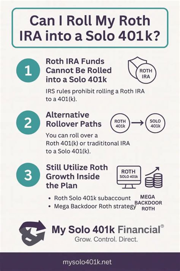 Can I roll my 401k into my Roth IRA?